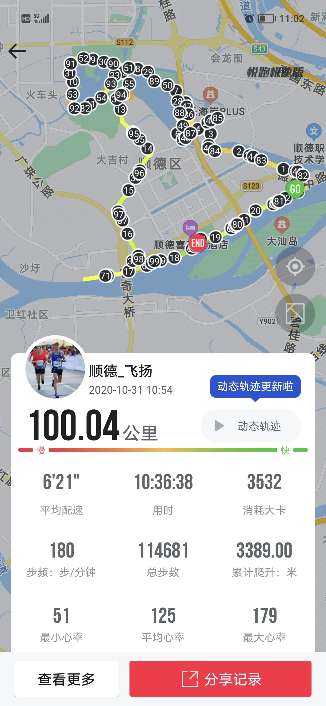 如何运营好一个头条号(像经营着自己的事业一样去运营头条号)