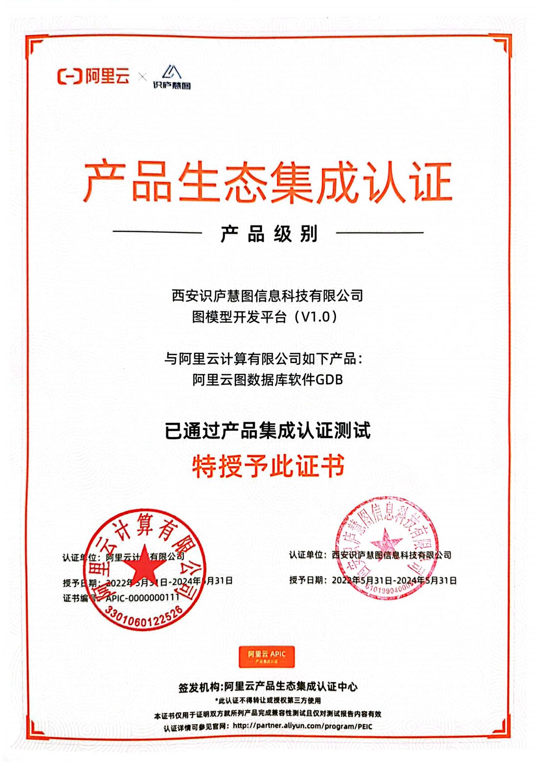 阿里云与识庐慧图完成产品生态集成认证