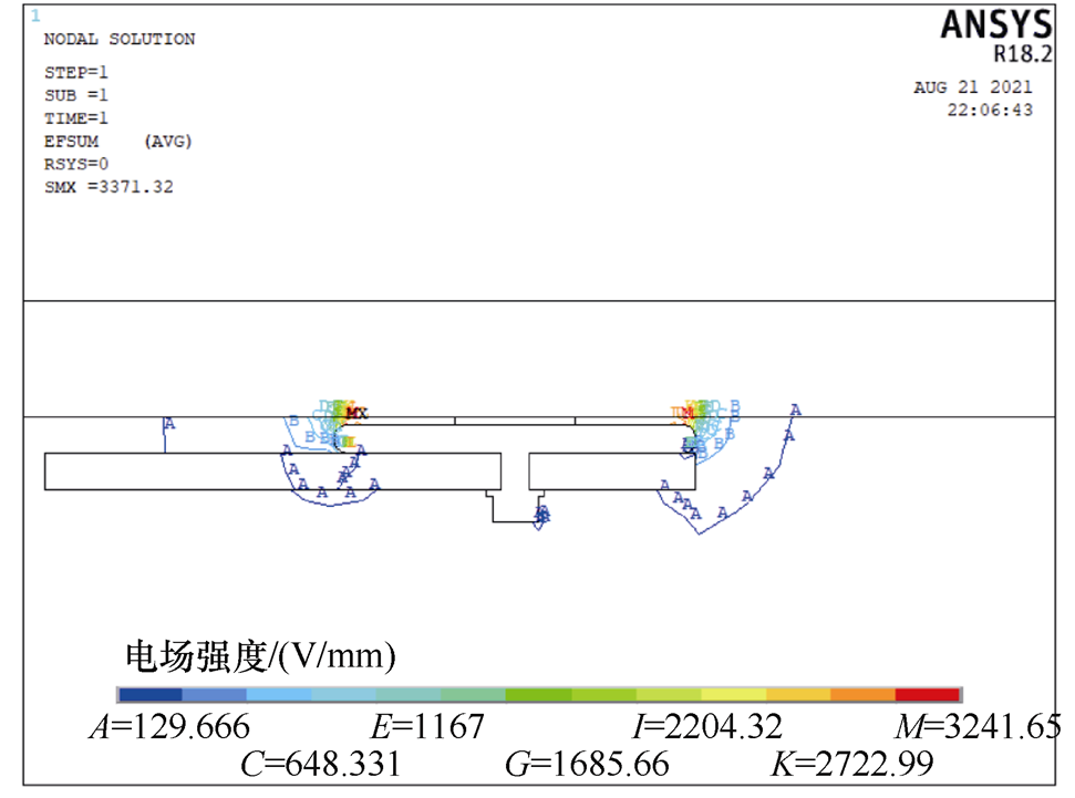 西電高壓開關公司技術團隊在儲能集裝箱母線排研究方面取得新成果