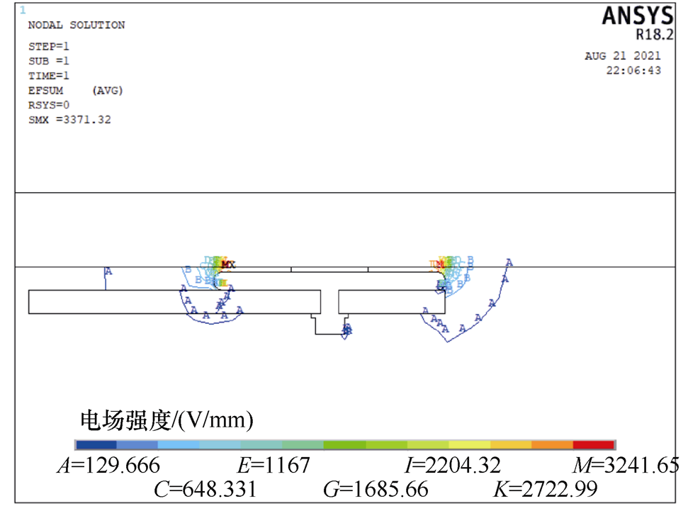 西电高压开关公司技术团队在储能集装箱母线排研究方面取得新成果