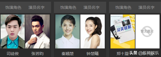 2022年10部未播的悬疑涉案电视剧，有你期待的吗？