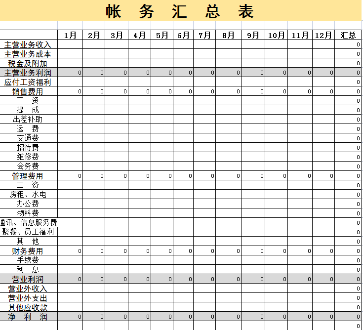 公司内账管理能有多简单？用这8张表就能轻松搞定，合法便捷套用