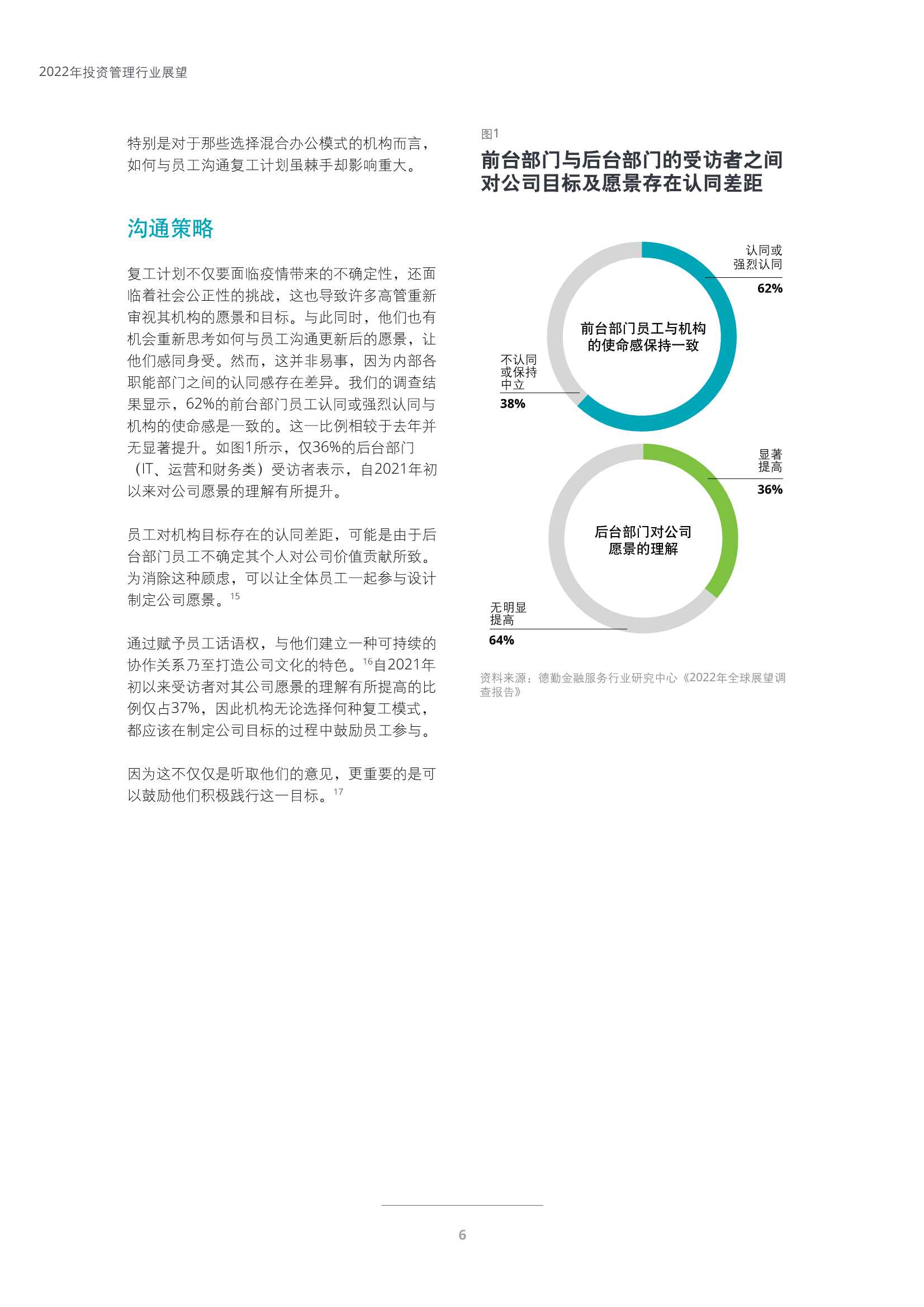 德勤：2022年投资管理行业展望