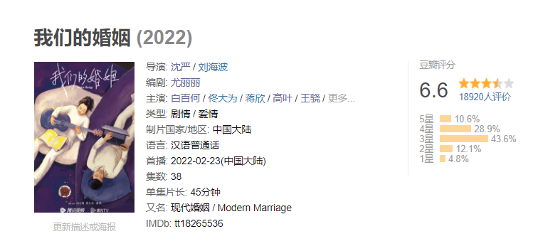 2022豆瓣评分zui高的10部国产剧，一半是网剧，《人世间》仅排第2