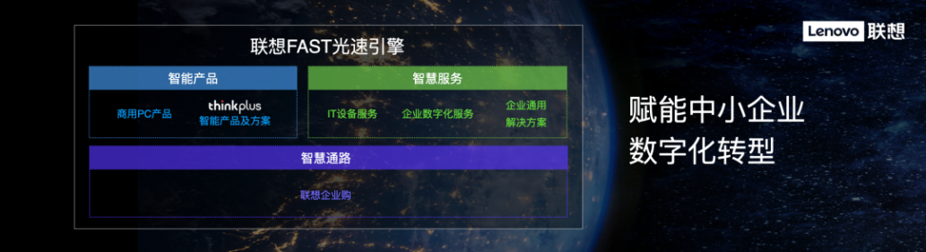 构建“新IT”底座，联想集团以创新技术和服务助力中小企业成长