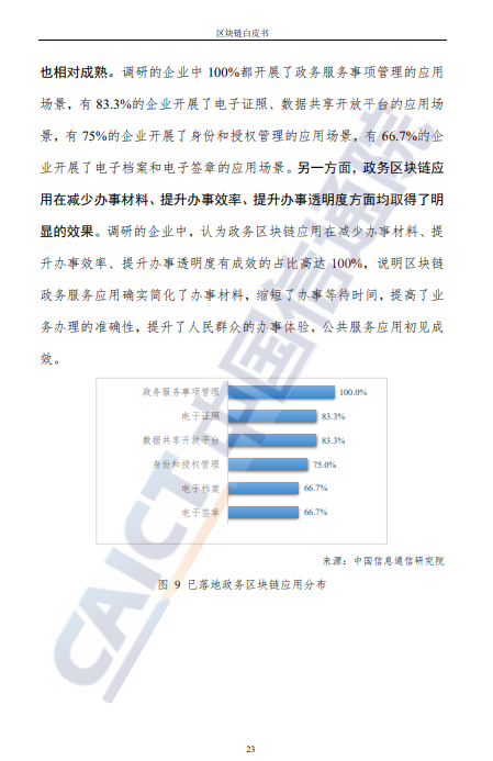 转｜数据报告：《区块链白皮书》（2021）