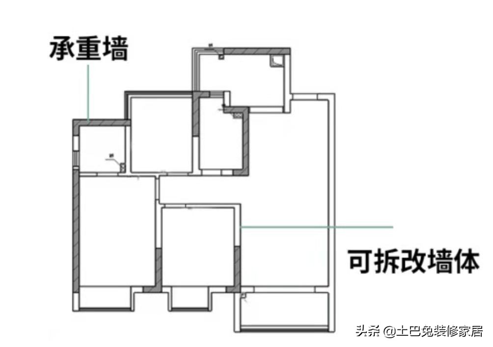 2022年装修全流程保姆级解读（含各种避坑攻略）