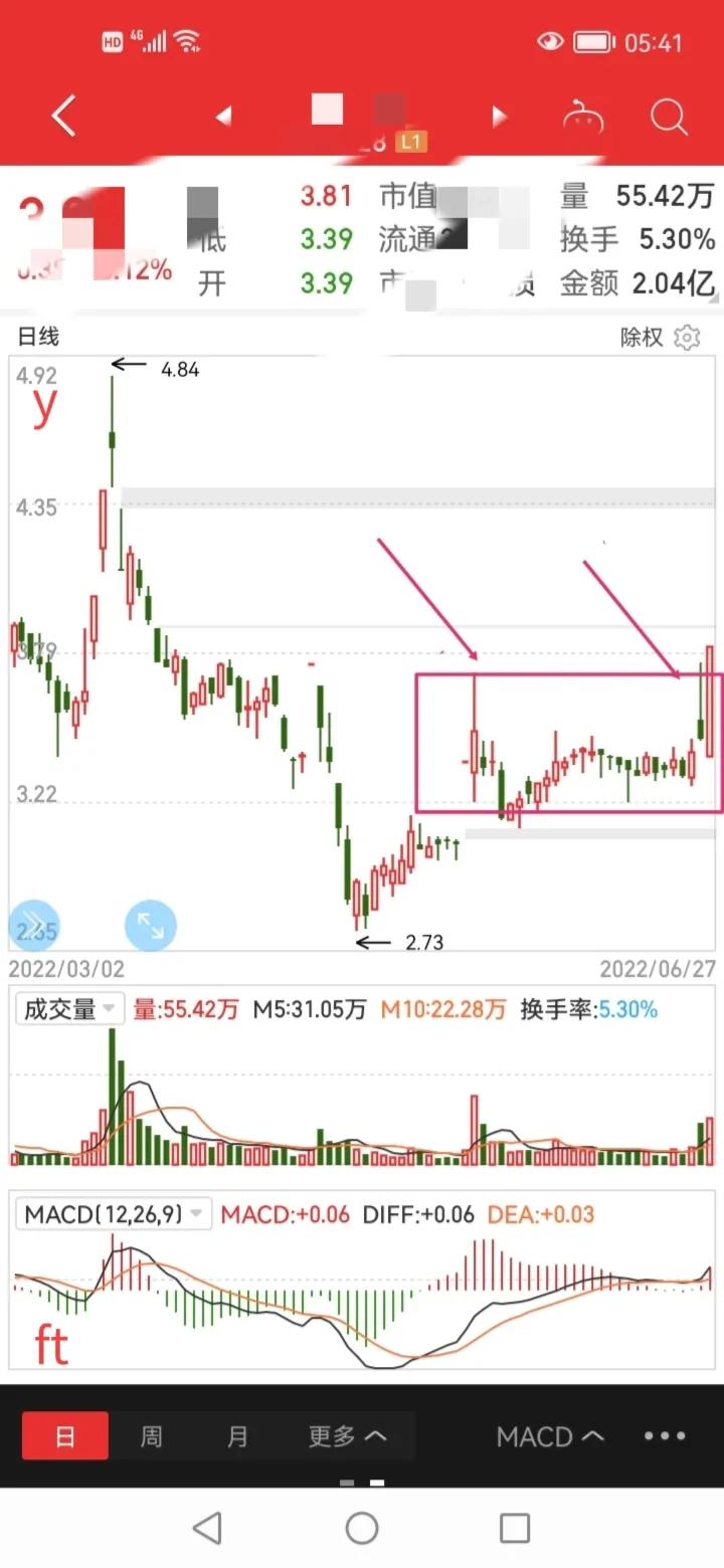 智慧城市+数字经济概念，值得关注