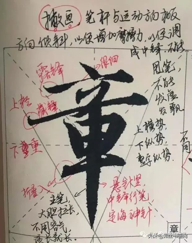 赵孟頫的笔路就十清楚了（最全）