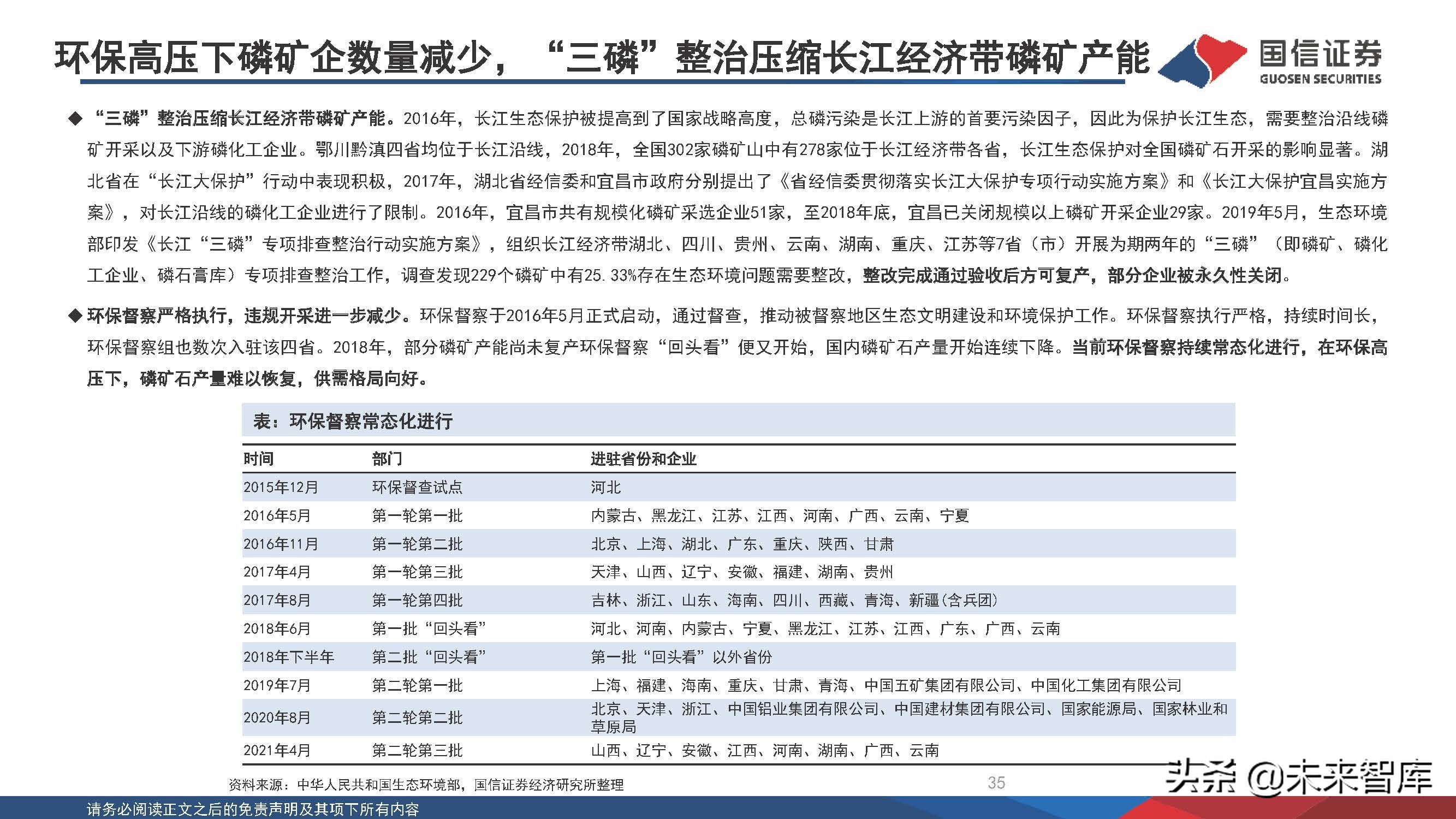 新能源化工材料行业研究