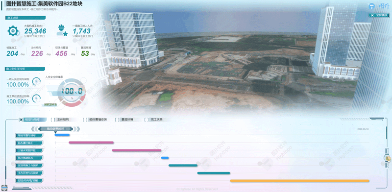 智慧施工：打造绿色环保智慧型文明工地