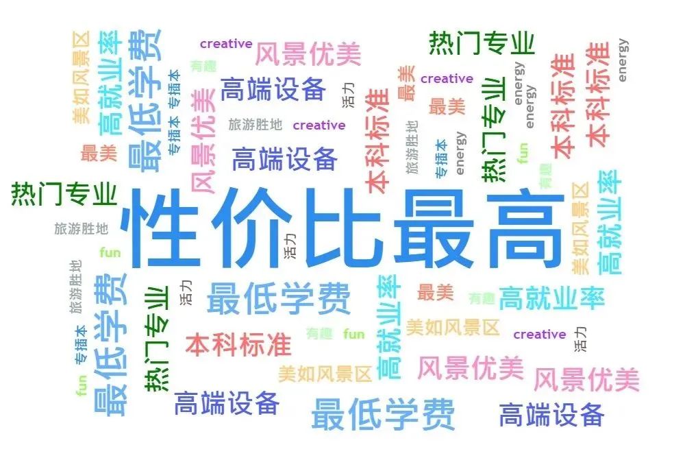 2022萌新必备攻略 | 带你畅游广州华立科技职业学院云浮校区