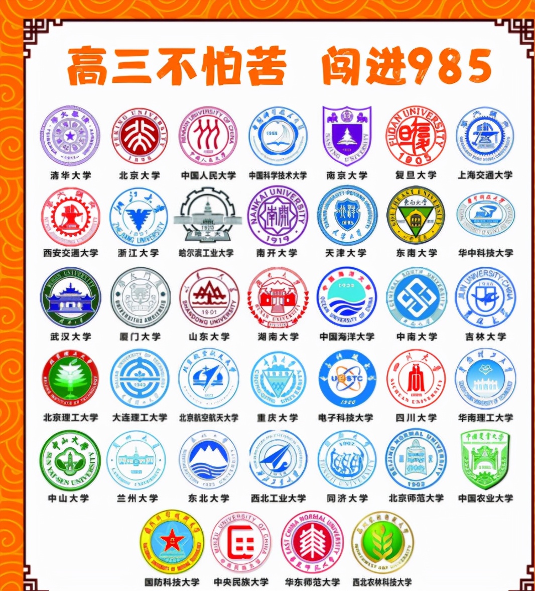 985的大学有哪些大学（我国985大学可分为4个档次）