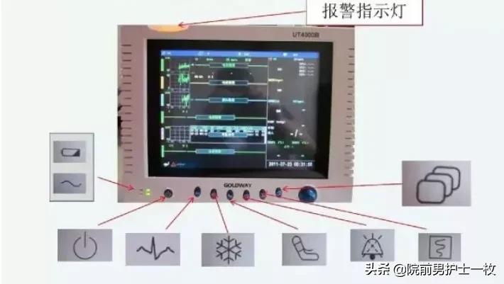 「设备使用」心电监护仪的使用及维护保养