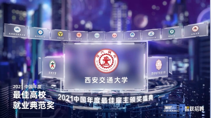 近1/3入职世界500强，华为、中兴“狂抢”406人！这所大学“火”了，央视聚焦！