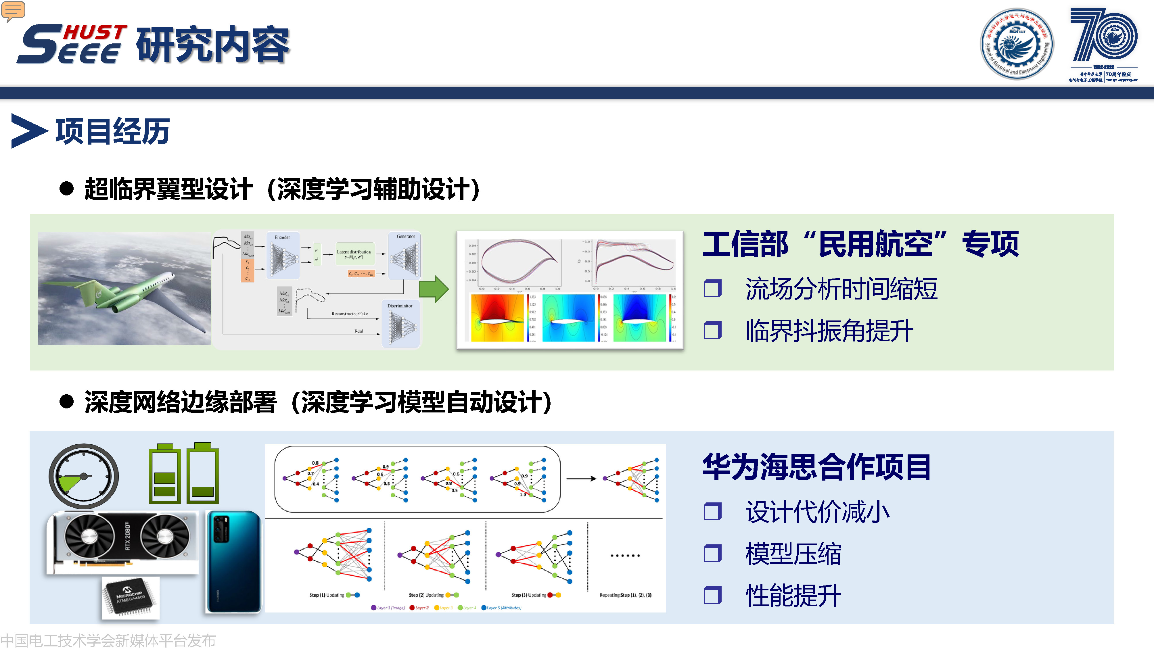 华中科技大学副研究员何成:计算智能在电力系统中的研究与应用