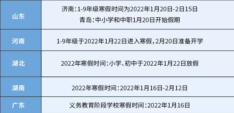 2022年中小学寒假倒计时,引导孩子接触科普类素质教育正当时