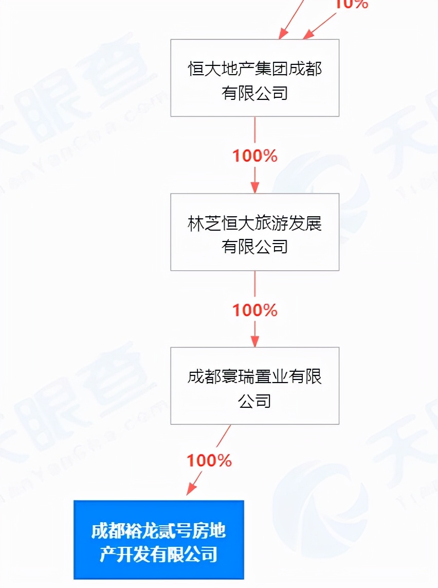 刚刚，王力宏道歉！“基金跌了”上热搜，假外资跑路引发血案？新能源暴跌，宁王蒸发1000亿