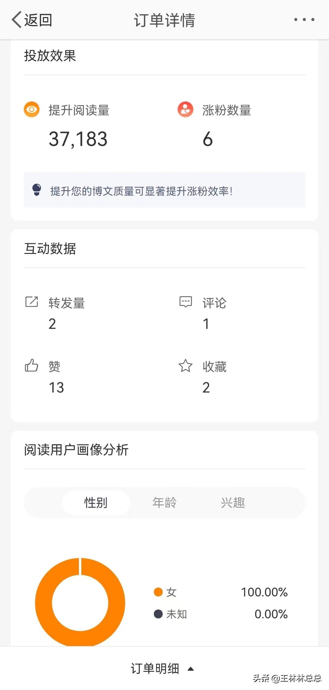 这是我花了好几百做推广后，总结的四大平台的推广效果