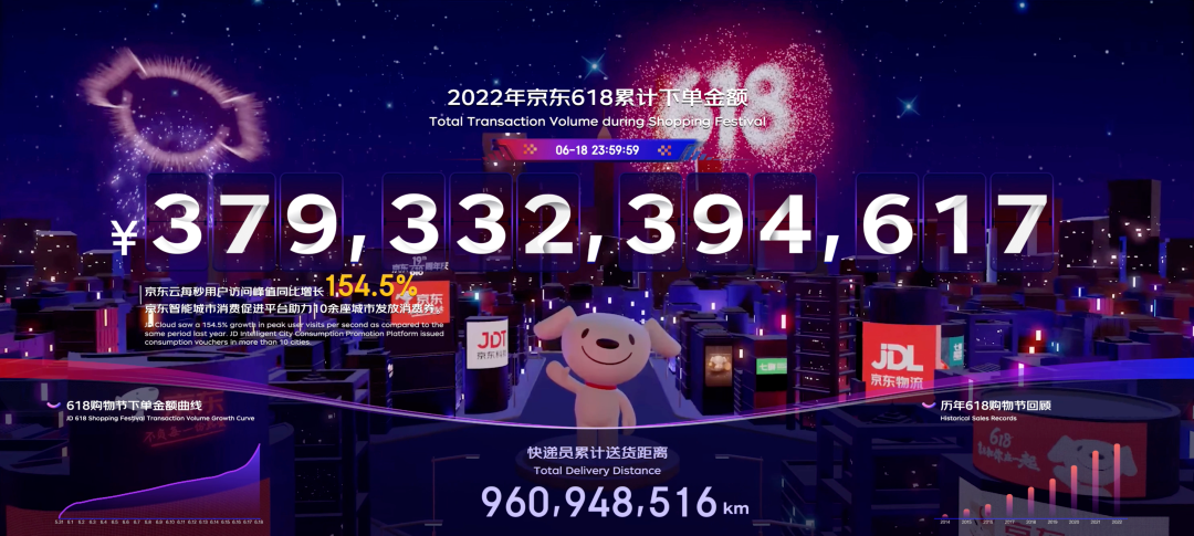 木蚁机器人助力物流企业赢战“史上最难”618