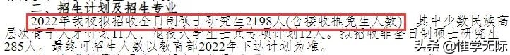 定了，这些高校2022研究生扩招