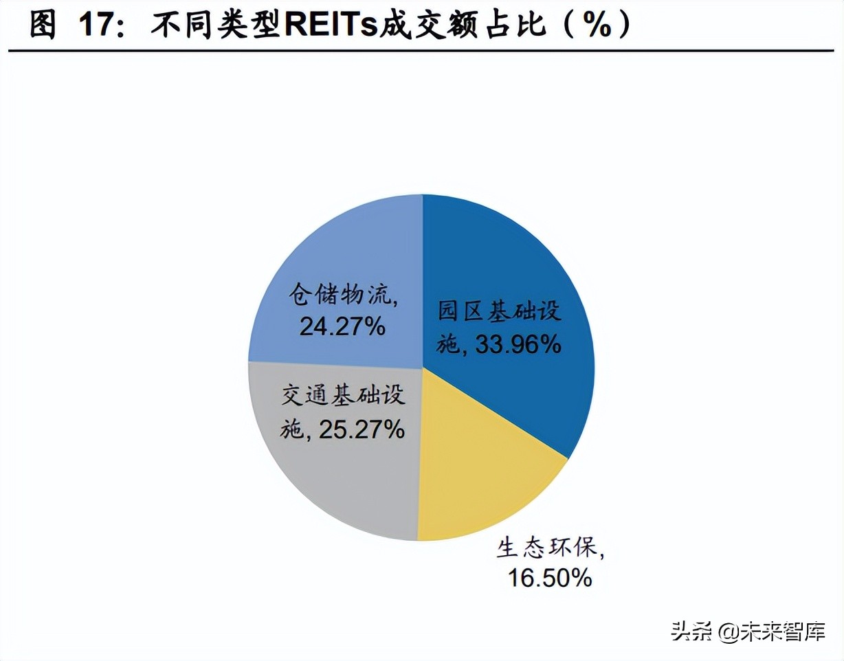 证券行业专题报告：从中美做市比较展望我国做市新机遇