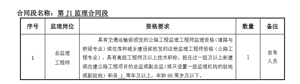 干货 | 工程项目合同类型，你了解多少？