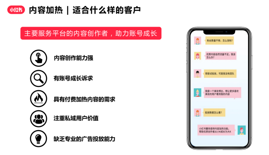 如何撰写一份合格小红书投放方案？