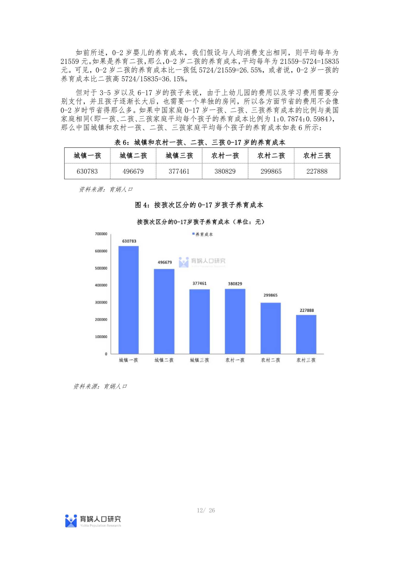 最新中国生育成本报告2022版：0-17岁养娃成本全国平均48.5万