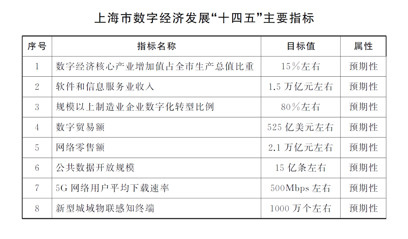 HOTDOG：沐浴政策春风 再迎合规发展生机