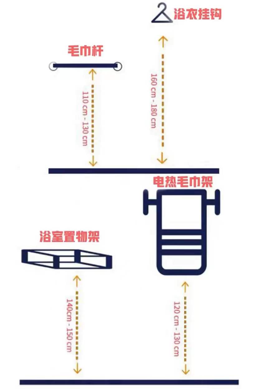 新房装修，买家具就怕尺寸出错，全屋家具尺寸就在这了，赶紧收藏