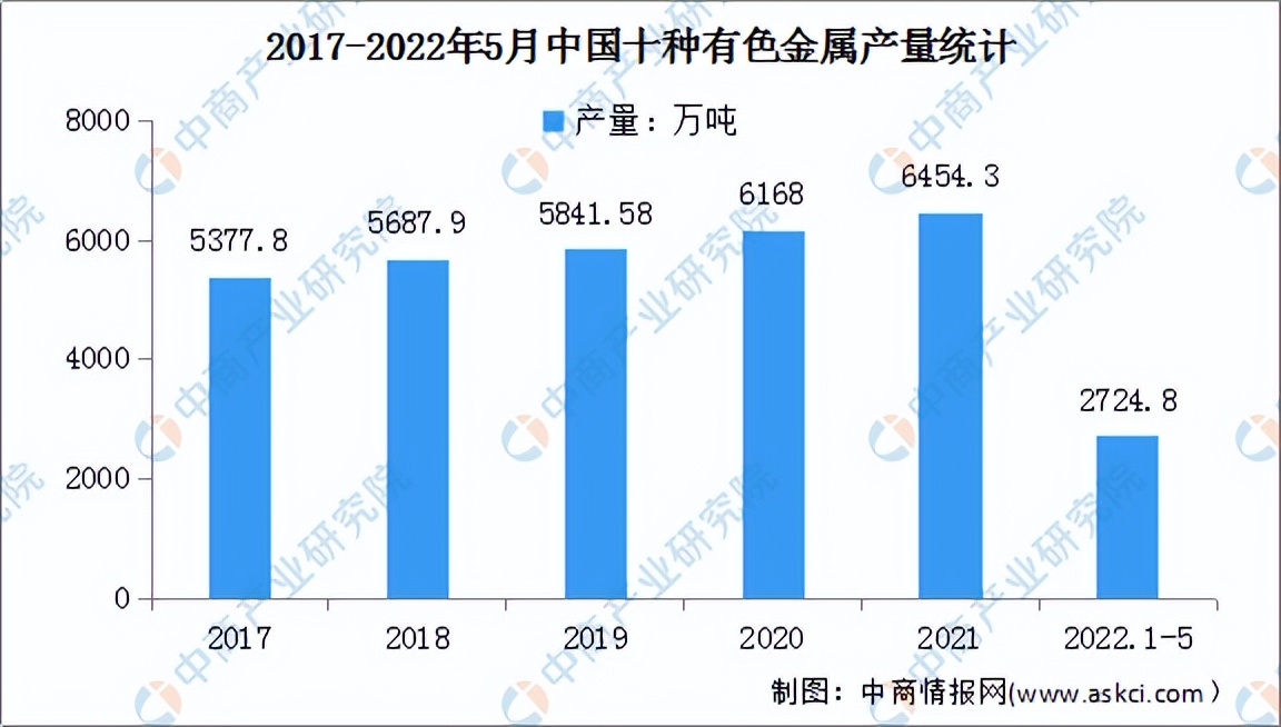 2022年中国汽车零部件产业链全景图上中下游市场及企业分析