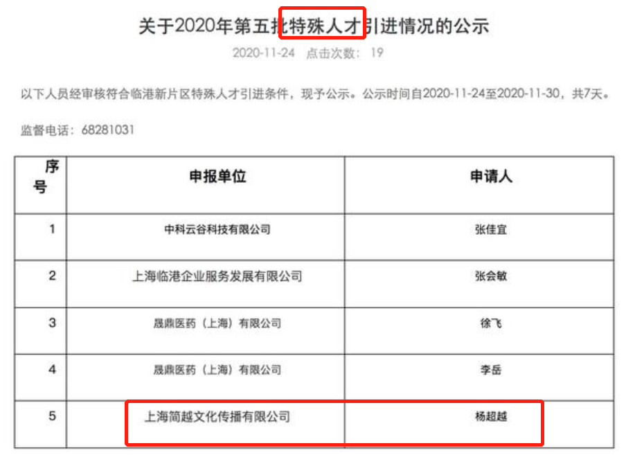 这5位演员出道才几年就“壕无人性”，科学家和演员真的平等吗？