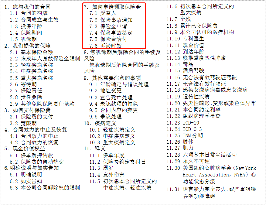买保险怕被坑？先学会看保险合同