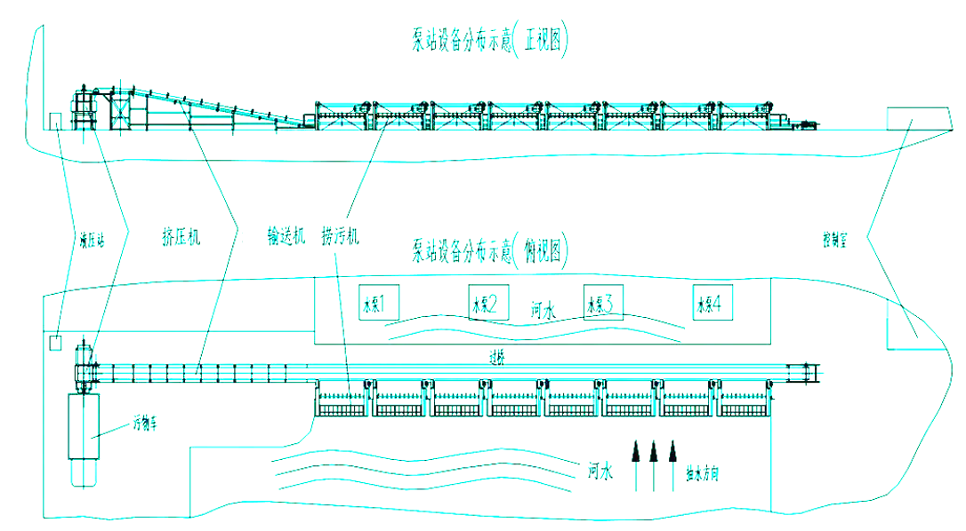 廣東即將進入大潑水模式，防洪排澇如何做？可以看看這套相關方案