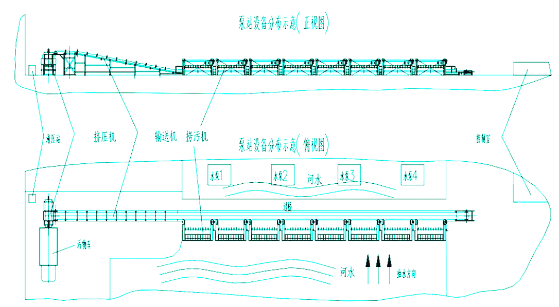 广东即将进入大泼水模式，防洪排涝如何做？可以看看这套相关方案