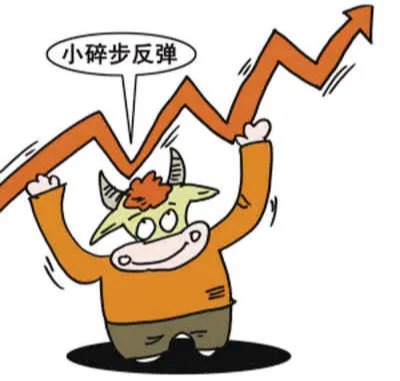 白酒医药带着指数回来了，新能源汽车没回来怎么看？为你数据分析