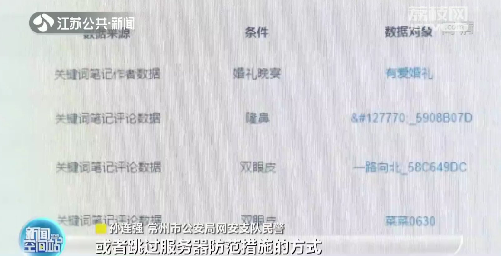 常州：网络黑客攻击“小红书”等平台 引流用户到“黑”医美机构