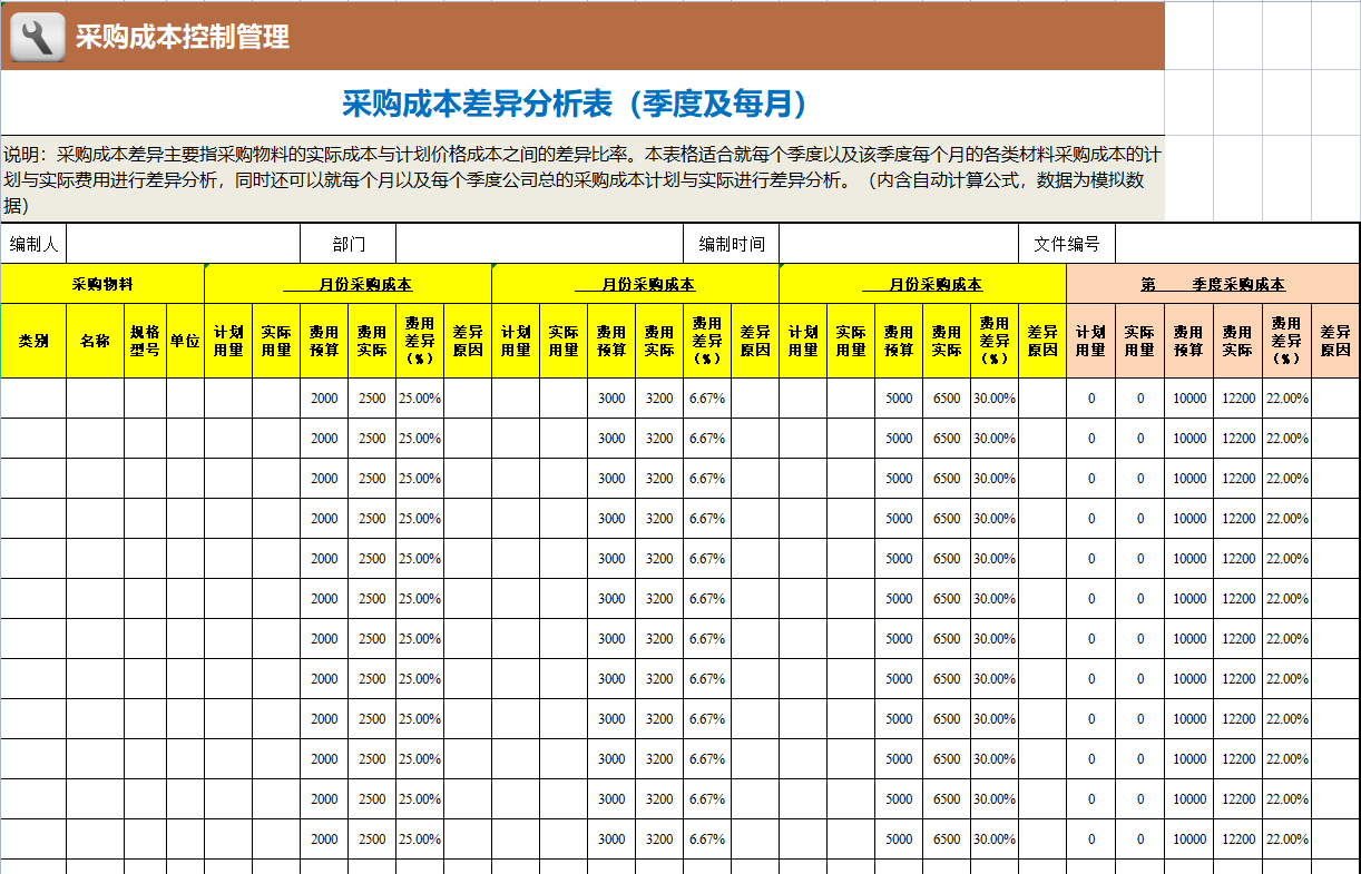 广东32岁女会计，做的中建三局项目成本核算全流程，十分详细