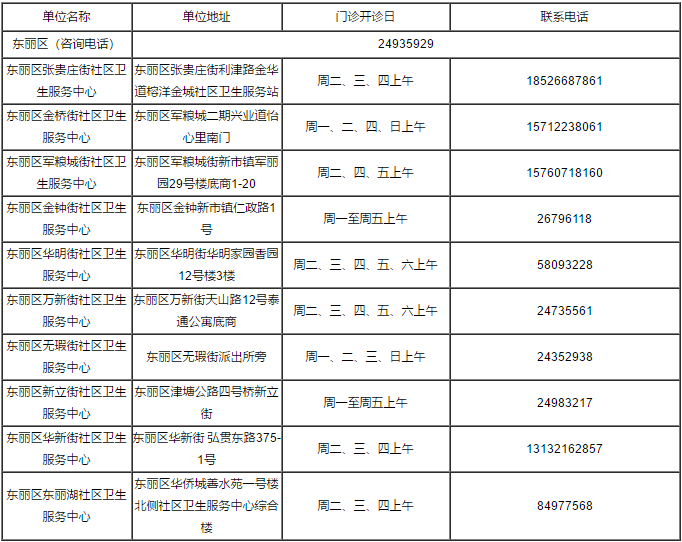 天津违章车辆查询,天津违章车辆查询网