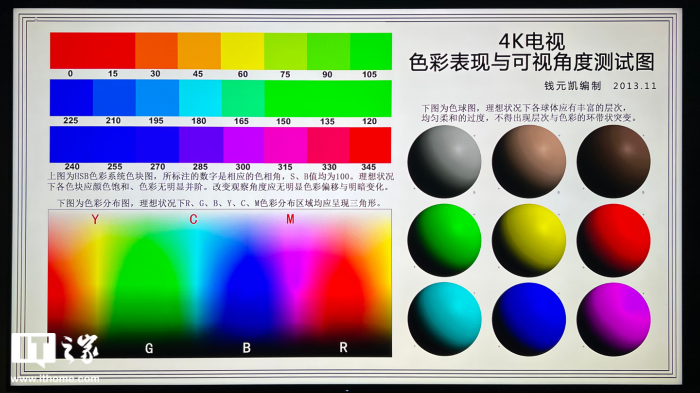 云视听为什么不能看nba(TCL Q10G电视评测：Mini LED成主流，优势明显画质突出)