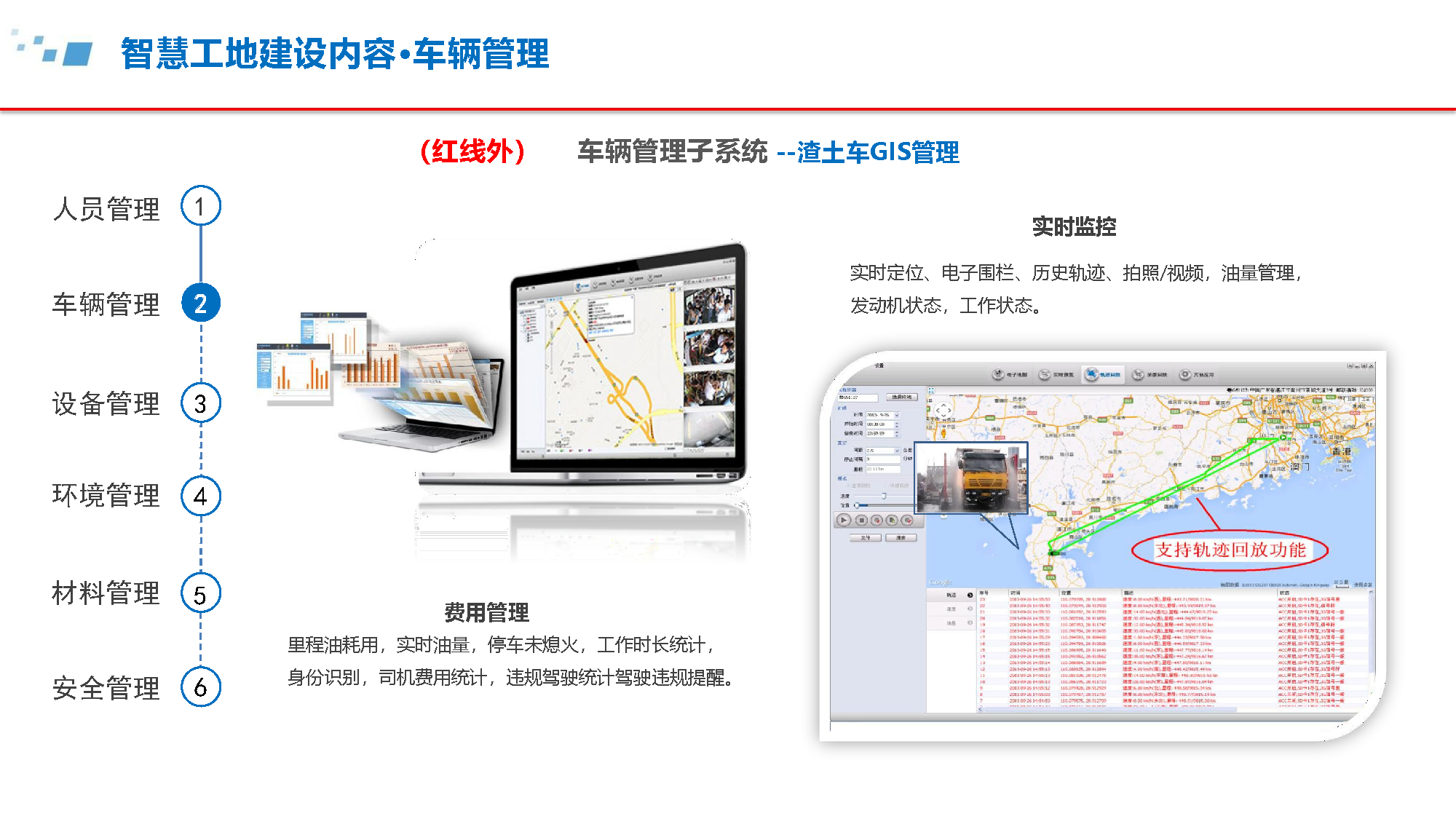 5.6.4-智慧工地建设方案