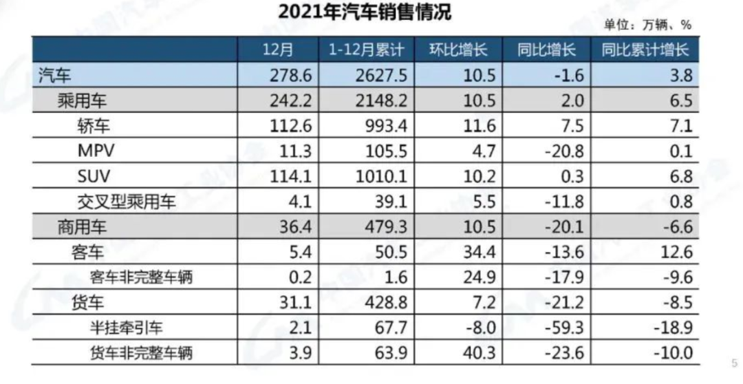 从免电动车购置税，来分析低碳出行的践行者——长安汽车，能投吗