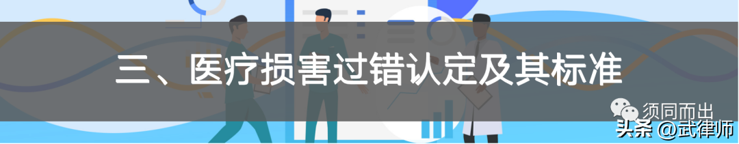 医疗纠纷法律知识及风险防范培训PPT（二）