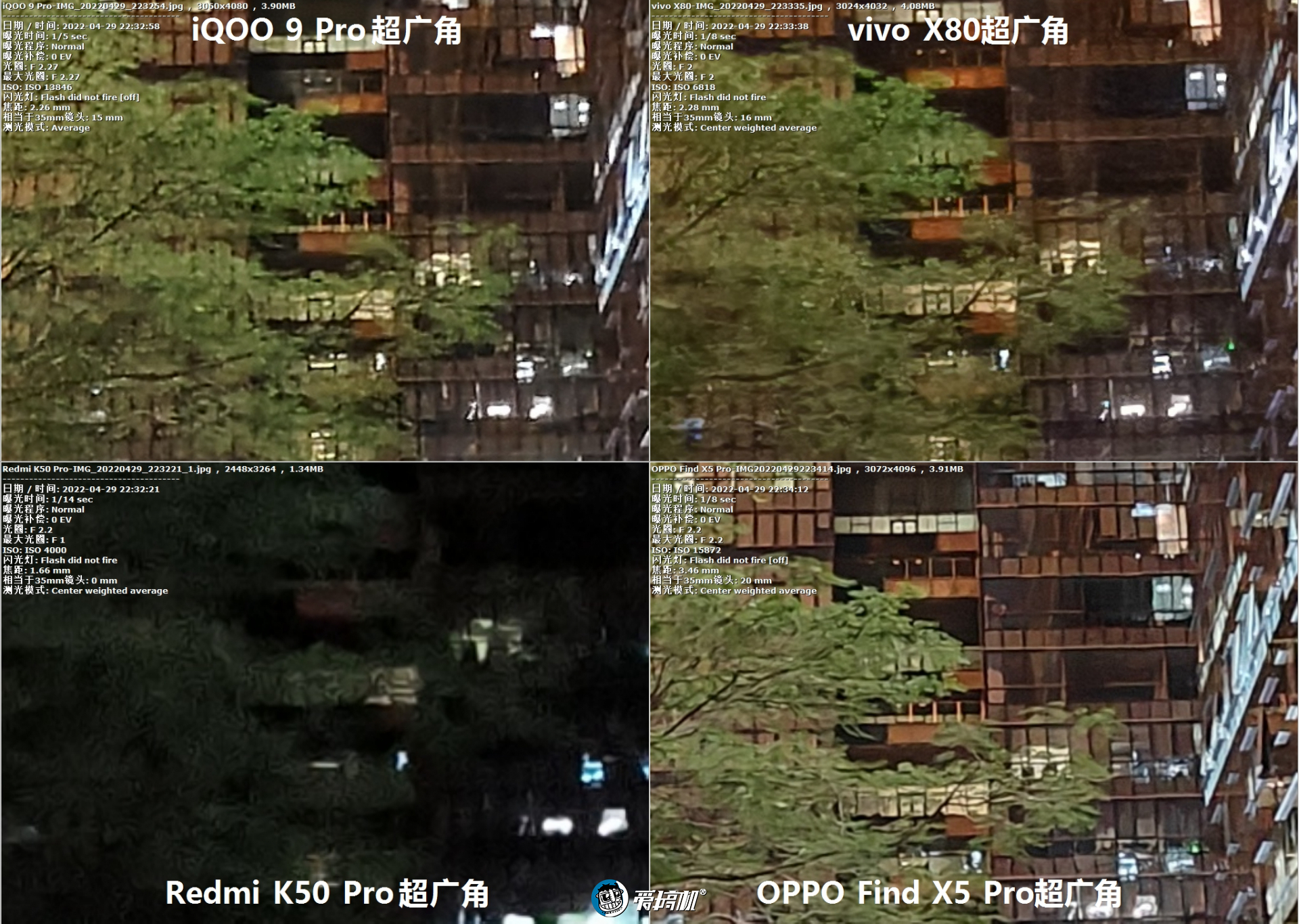 发哥翻身，vivo X80、K50 Pro、Find X5 Pro、iQOO 9 Pro拍照对比