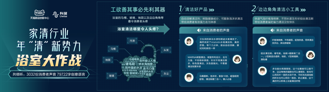 1天上新88万！让你上瘾的网红爆款们，谁是幕后推手？