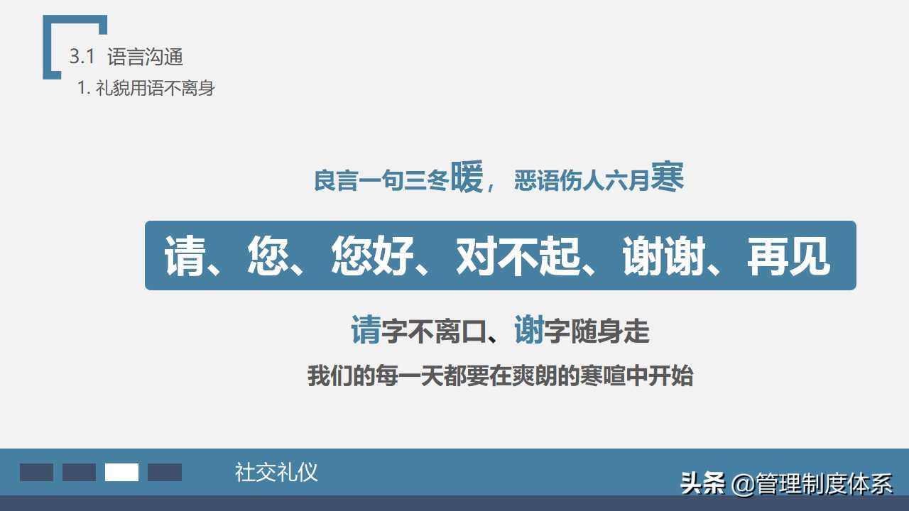 员工在职培训之—商务礼仪培训（58页）