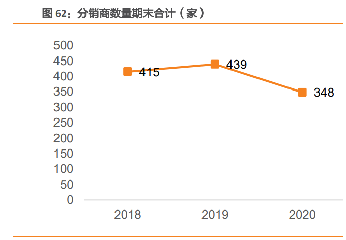 泉峰控股研究报告：战略合作劳氏，建设OPE及电动工具品牌
