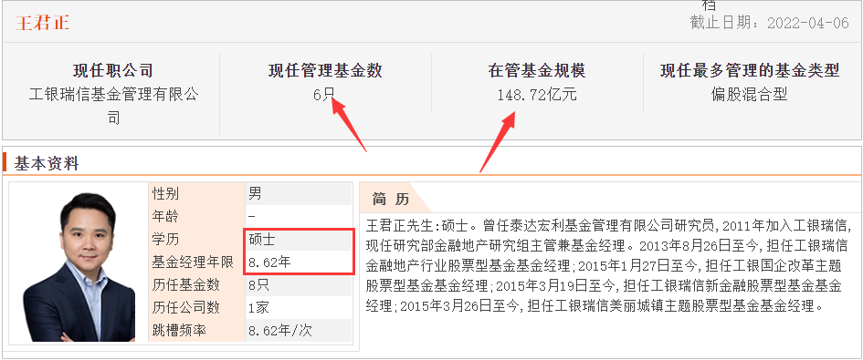 长期相对比较抗跌的16只普通股票型基金