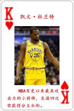 进过nba的有哪些人(NBA历史54大巨星！（2022新春贺岁版）)